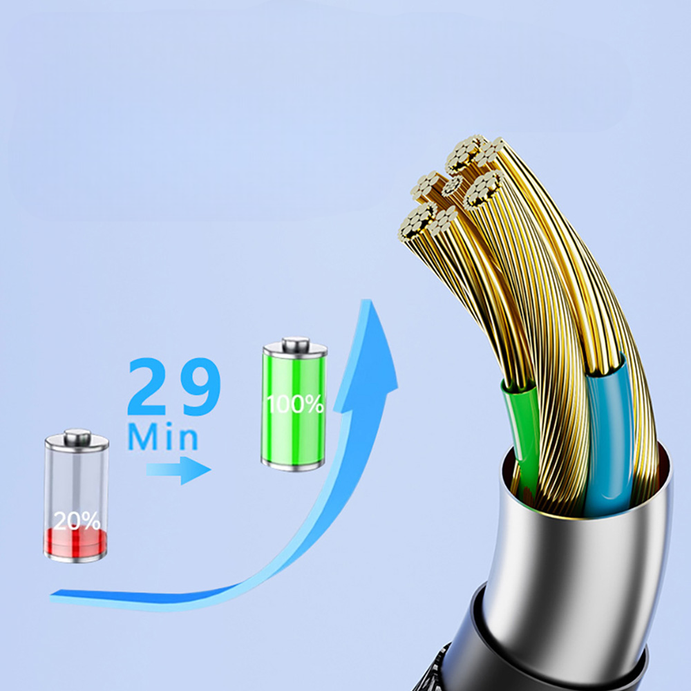 Cable 3 en 1 TurboCharge Reforzado