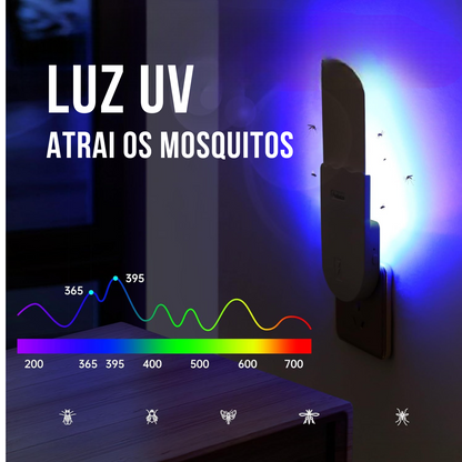 Raquete Inteligente Elétrica Anti-Mosquito Pro