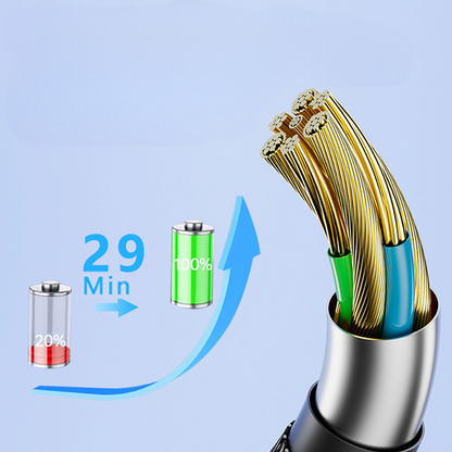 Cable 3 en 1 TurboCharge Reforzado